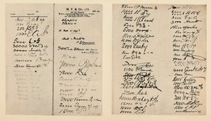 The Titanic Slip, c1910-tallet, 1928 av Unbekannt