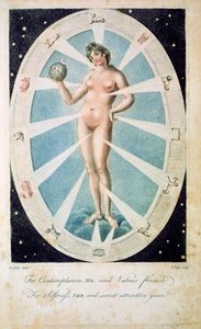 Den kvinnelige formen med astrologiske symboler, 1790 av Unbekannt