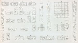 Theben: Karnak, hieroglyfer av Unbekannt