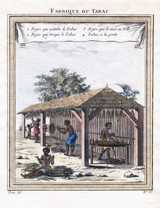 Tobakksfabrikk, 1780 av Unbekannt