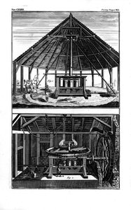 To sukkerfabrikker, Vestindia, 1764 av Unbekannt