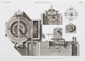 Vannkraft, vannhjul før 1900, Egypt, ca 1798 av Unbekannt