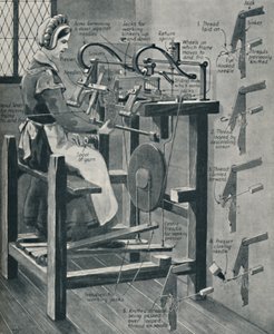 William Lees smart strømperamme, c1934 av Unbekannt