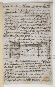 Legg til MS 36718 f.510 Brev til Panizzi av Unbekannter Künstler