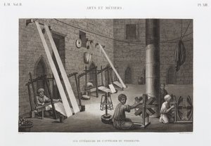 Bomull og silke, Weaving Weavers verksted, Egypt, ca 1798 av Unbekannt