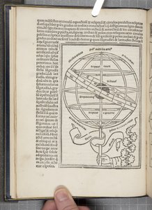 The Sphere of the World av Joannes de Sacro Bosco (fl.1230) av Unbekannt