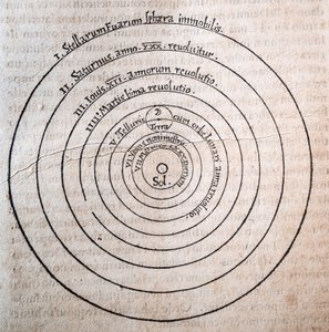 Om revolusjoner av Nicolas Copernicus av David Mosé