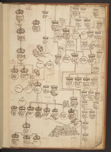 Genealogiske tabeller fra skapelsen til 902 e.Kr av Unbekannter Künstler