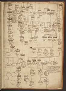 Genealogiske tabeller fra skapelsen til 902 e.Kr av Unbekannter Künstler