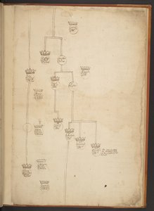 Genealogiske tabeller fra skapelsen til 902 e.Kr av Unbekannter Künstler