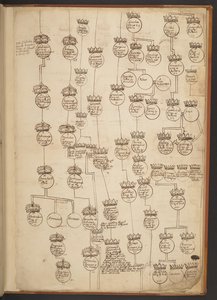 Genealogiske tabeller fra skapelsen til 902 e.Kr av Unbekannter Künstler