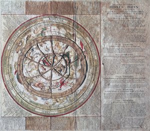 Hemels Pleyn Plani Caelestis, himmelsfære med astrolabium, ca 1680, av Johannes van Keulen (1654-1715), kobberstikk, utgitt i Amsterdam av William M. Timlin