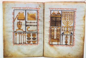 Illustrasjon fra "The Book of Knowledge" av Ismail al-Jazari (vellum) av Unbekannt
