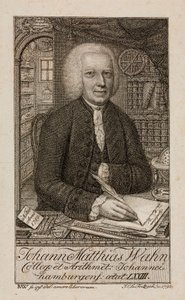 Johann Matthias Wahn , tysk matematiker, c1792 av Unbekannt