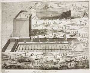 Marine, byggeplass i "L'Encyclopedia" 1751-1772, av Denis Diderot (1713-1784) og Jean Le Rond d'Alembert (1717-1783) av Unbekannt