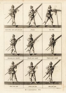 Militære øvelser av musketerer av Unbekannt