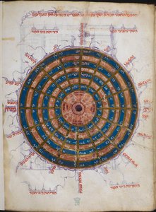 Or.11796 f.57v sirkulært astronomisk bord (blekk og farge på papir) av Unbekannter Künstler