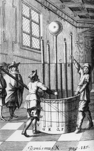 FYSIKK, EKSPERIMENT, PRE-1800 Torricellis barometereksperiment av Unbekannt