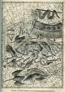 Sydpolen og stjernebildene rundt: Blant de mange stjernebildene på Sydpolen er indianeren, feniksen, brasmen, oktanten, klokken, kompasen og skipet. Gravering fra Camille Flammarions «Les étoiles et les autres c av Unbekannter Künstler