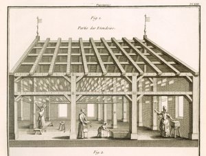 Tørkestativet, Papermakers, illustrasjon fra 