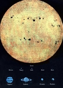 Skalaen til solen i forhold til planetene som går i bane rundt solen av Unbekannter Künstler