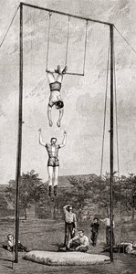 Trapeskunstnere på 1800-tallet, fra The Century Magazine, utgitt 1887 (gravering) av Unbekannt