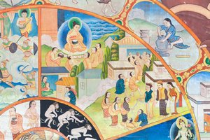Livets hjul, detaljer, veggmaleri i wat Umong, Chiang Mai, Thailand av Unbekannter Künstler