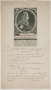 Feltmarskalk Leopold Joseph von Schlik