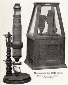 Mikroskoper fra 1700-tallet: National Germanic Museum of Nürnberg. av Unknown artist