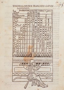 En organist. Siden hentet fra Theory of Music av Franchino Gaffurio av Unknown artist