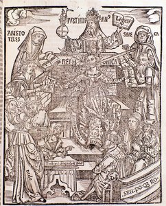 Kunnskapsgrener representert av Aristoteles (øverst til venstre) representerer Natural Philosophy, med Seneca som representerer Moral Philosophy til høyre, keiser Justinian (øverst i midten). Kvinnen i midten har et sverd og en blomstrende gren som kommer  av Unknown artist