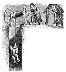 Barns nedstigning til en kullgruve i England, ca 1840. av Unknown artist