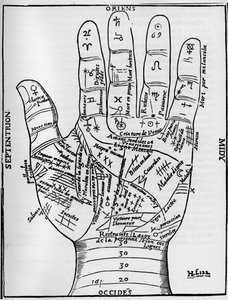 Chiromancy - PALMISTIKART - Planet- og dyrekretsdiagram av venstre hånd - Tresnitt fra Jean Belots "" Various Oeuvres"" Lyon, Frankrike av Unknown artist