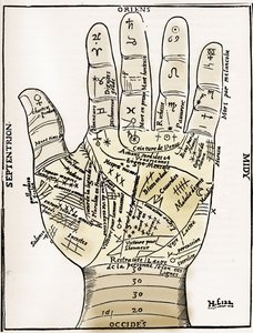 Chiromancy - PALMISTY CHART - Planetary and zodiacal diagram of the left hand - Woodcut from Jean Belot