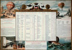 Commune de Paris: liste over aerostatiske ballonger utgitt under beleiringen av Paris i 1870. Paris, Musee Carnavalet av Unknown artist