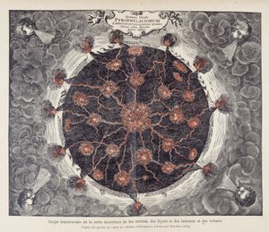 Tverrsnitt av jorden som viser sentral ild, peiser og vulkaner, fra en kobbergravering av Athanase Kirchers "Mundus subterraneus"" (eller Athanasius Kircheri) av Unknown artist