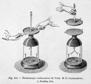 Elektroskopkondensator til Alessandro (Alexandre) Volta - i "" Popular physics "" av Emile Desbeaux av Unknown artist