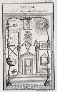 Emblem of the Companion Lodge - i "" History, life, moral and curiosite"" av J. Grand Carteret av Unknown artist