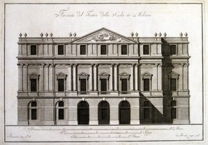 Fasade på teatret alla Scala i Milano. av Unknown artist