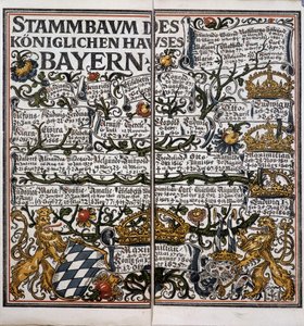 Slektstre - kalender av Unknown artist