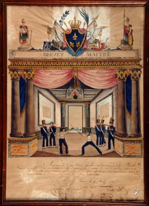 Fekting: patent av Cont pointe fra april 1826. av Unknown artist