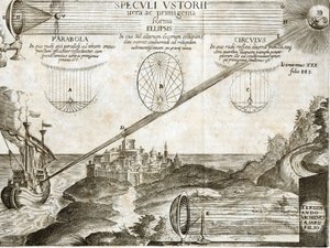 Brennende speil forklart av Kircher inkludert Archimedes - Gravering av 1600-tallet av Unknown artist