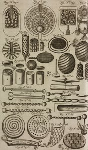 Ildkuler og eksplosive innretninger, gravering fra Grand Art d#39;Artillerie, av Casimir Siemienowicz av Unknown artist