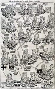 Genealogiske trekrøniker fra Nürnberg rundt 1593. av Unknown artist