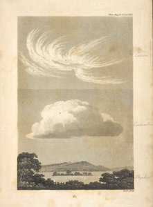 Illustrasjoner som viser ulike typer skyer som beskrevet av forfatteren. a,a, representerer forskjellige utseenden til cirrusen: b, en vanlig cumulus: c, en stratus som okkuperer en dal ved solnedgang, i midten av hvilken det antas en flekk på høyere bakke av Unknown artist