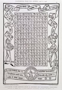 Juliansk kalender komponerer i henhold til metoden for evigvarende kalendere, for årene 1478 til 1496, og indikerer antall gull, søndagsbrevet, epakter, konkurrerende dager, etc. av Unknown artist
