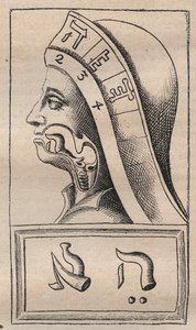 Kabbalah - Kabbalale - Illustrasjon fra: "The Alphabet of the Hebrew Alphabet" (The Alphabet of Nature) av Francis Mercury van Helmont (1618-1699) (Francois Mercure Van Helmont) - I dette verket hevdet van Helmont at hver lett av Unknown artist
