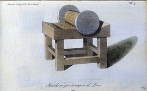 Lin ecanguard maskin. Plate hentet fra "" Journal of agriculture, arts and techniques "" (Revue d