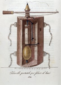 Maskin for å spinne lin. Plate hentet fra "" Journal of agriculture, arts and techniques "" (Revue d