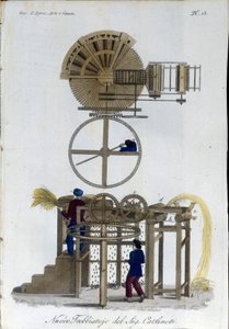 Ny treskemodell. Plate hentet fra "" Journal of agriculture, arts and techniques "" (Revue d